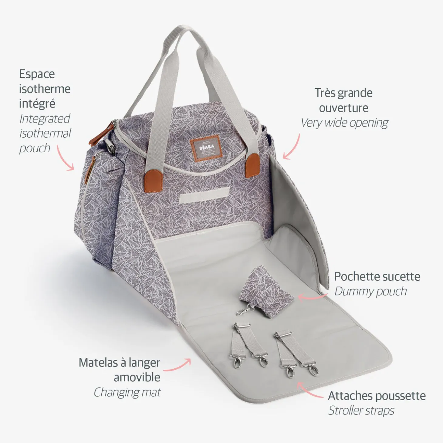 Sac à langer Sydney Jungle